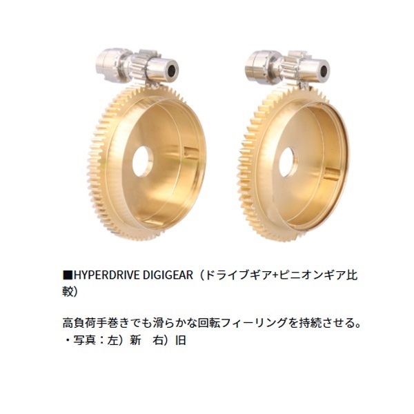 26 シーボーグ